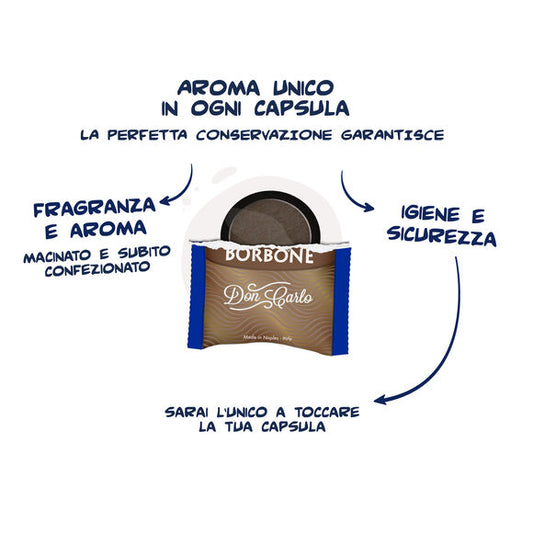 Caffè Borbone Don Carlo Blu Capsule da 100 pz, compatibili con Lavazza A Modo Mio